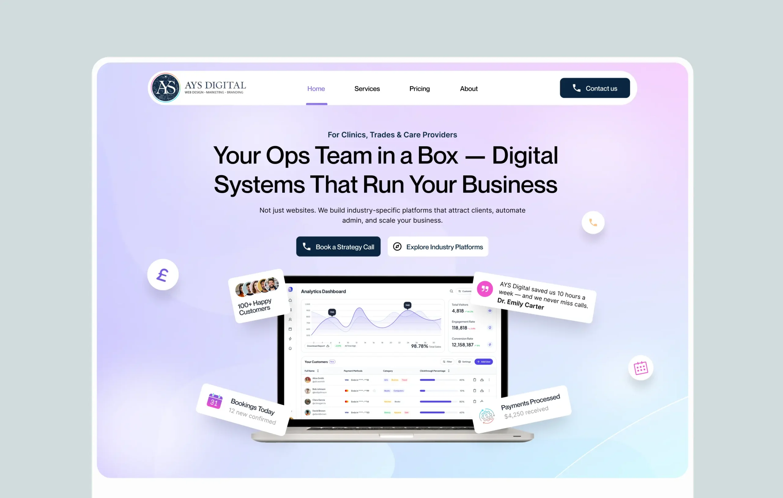 Small business website design service